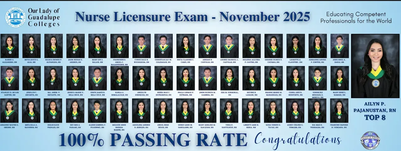 Nursing 2025 Licensure Exam - 2025